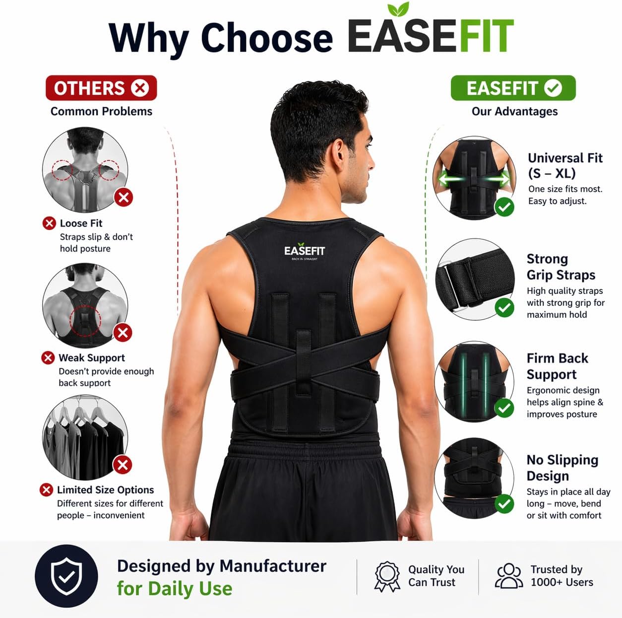 Posture Corrector Shoulder Belt